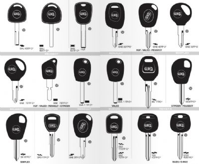 Emiralem Oto Anahtarcı